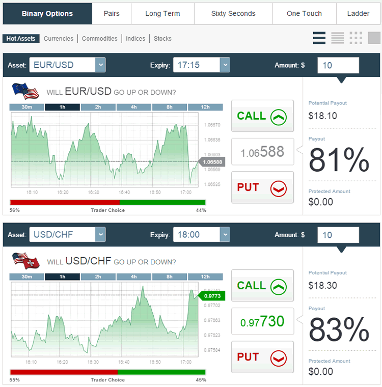 10trade platform