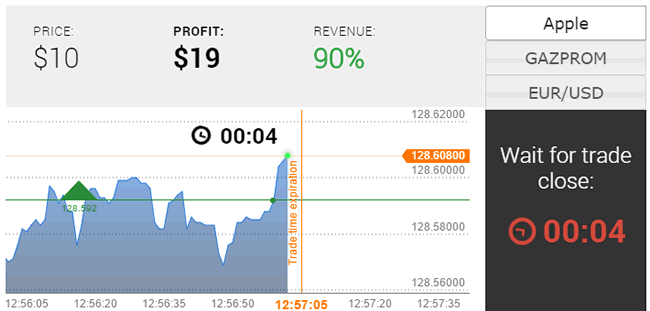 finpari-trading-example-650