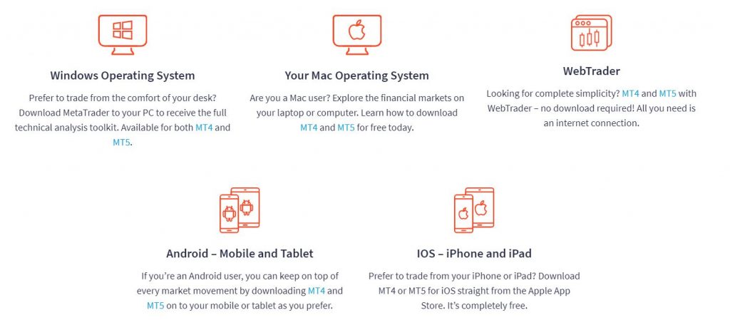 fxtm platforms