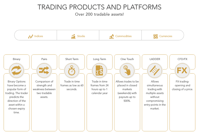 oxmarkets-trading-products-650