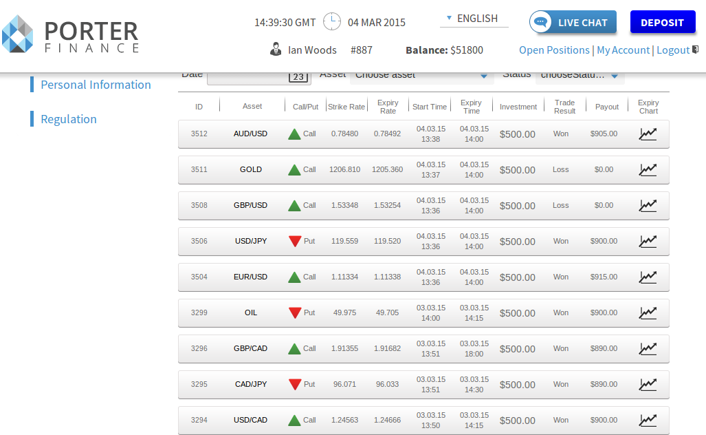 porterfinance-trading-platform