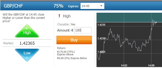 TechFinancials Platform